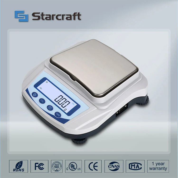 Baki Kuali Kecil MP-C