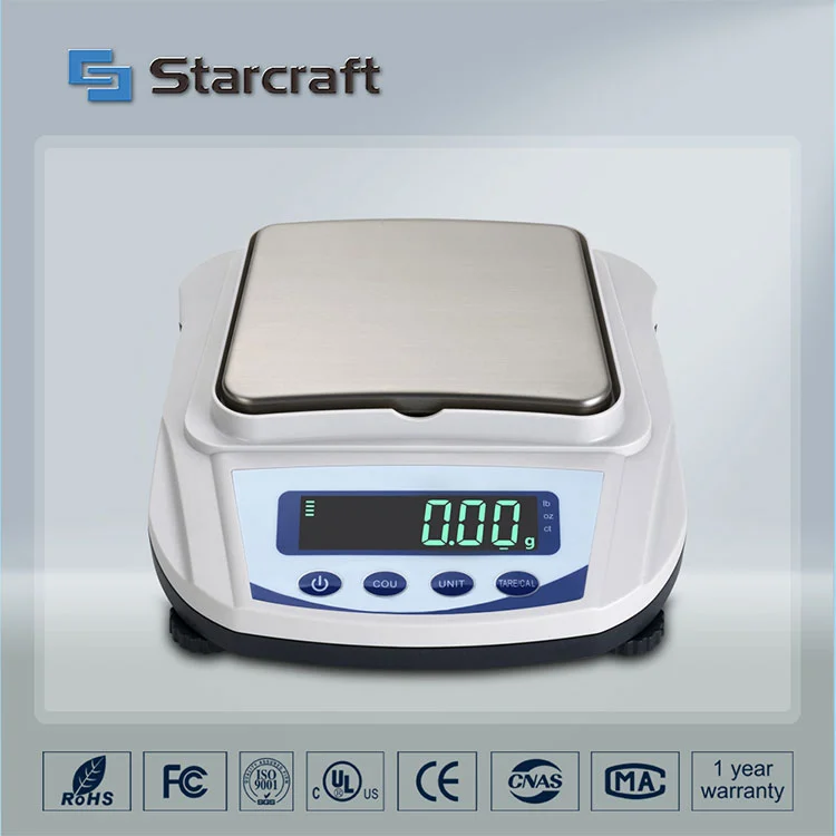 Baki Kuali Kecil MP-E