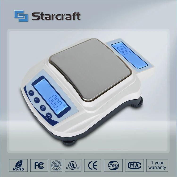 Baki Paparan Dwi MP-S